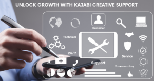 Custom Kajabi creative support services for course creators by DelCreatives